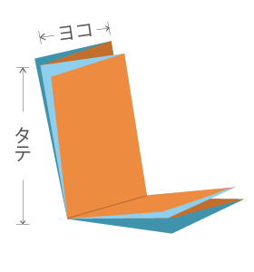 外四つ折り＋二つ折り