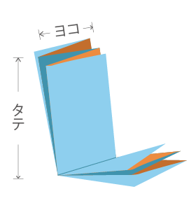 外五つ折り＋二つ折り