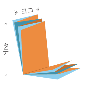 外六つ折り＋二つ折り
