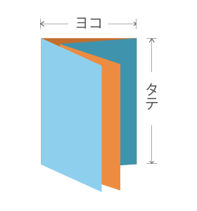 巻き四つ折り