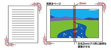 追い込みについて