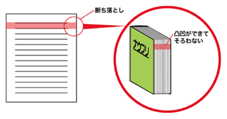 断ち切りのデザインがある場合