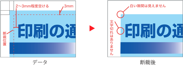 塗り足しOK例