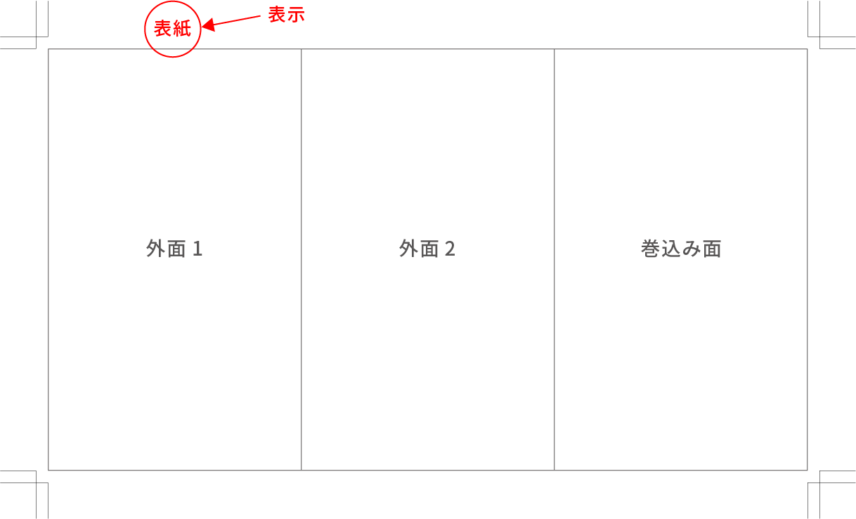 折加工の表裏の指示